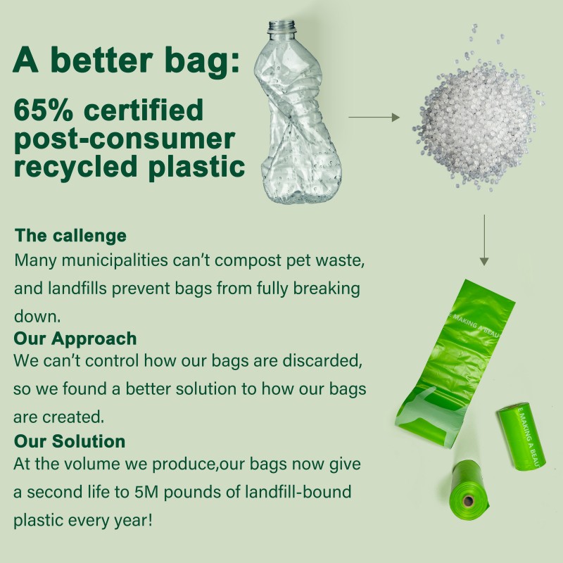 Value Pack Pet Waste Bag with Easy-Tear Perforations 200 Counts (OEMODM Available) (3).jpg